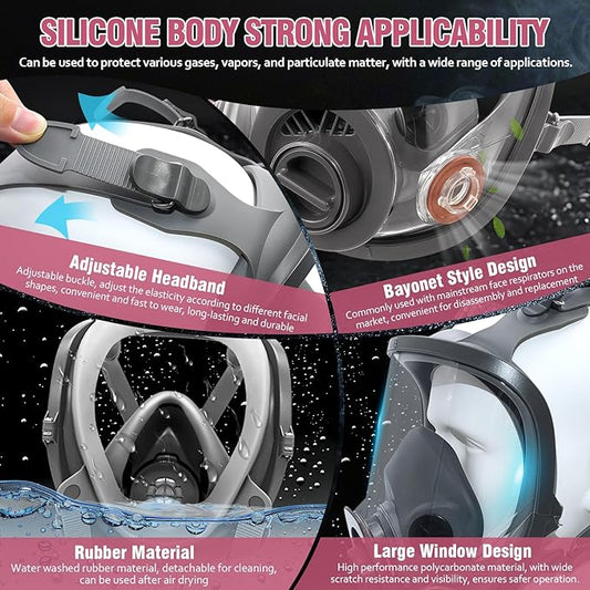 Full Face Respirator Mask - Gas Mask with Filter Cartridges for Painting, Sanding, Asbestos, Fume, Resin and Dust