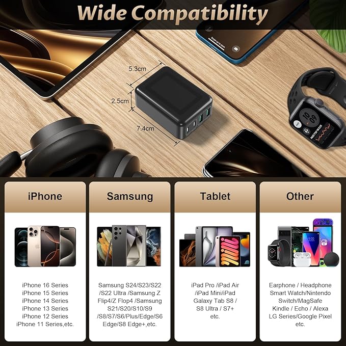 2Pack Flat USB C Charger Block • 40W Foldable & Slim Fast Charging Block • 4Ports USB Wall Plug Cube Box Compatible with iPhone 16/15 Samsung, Pixel, Tablets, Multiport Power Adapter Type C Brick