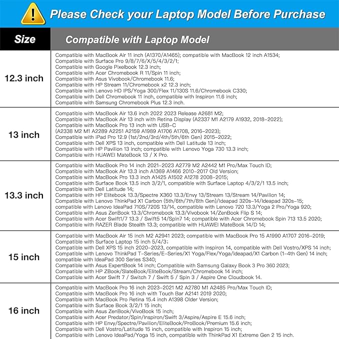 MOSISO Laptop Case 14 inch, 14 inch Laptop Sleeve Bag Compatible with HP Lenovo Dell ASUS Acer, HP Stream, Dell Latitude, Lenovo IdeaPad, Neoprene Computer Sleeve Bag with Small Case, Navy Blue