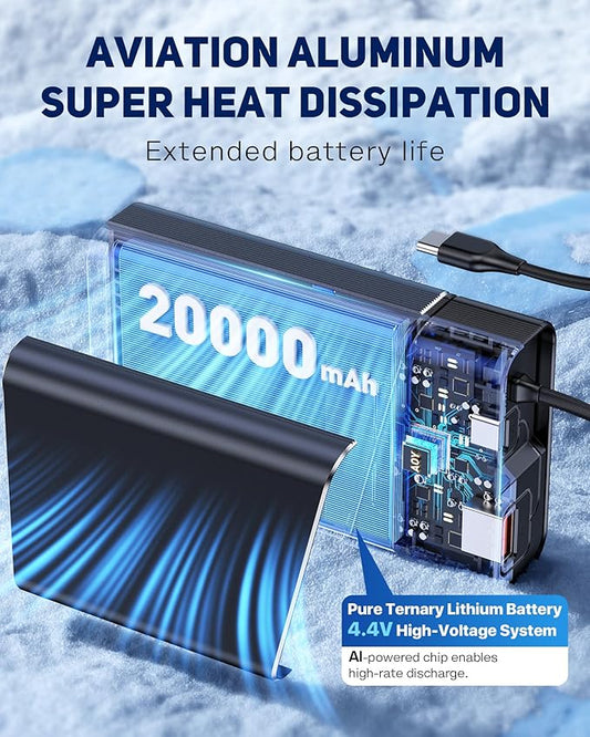Portable Charger 20000mAh, 22.5W PD 3.0+QC 4.0 Super Fast Charging Power Bank, Cooler Aerospace Metal Case for iPhone 17 16 15 14, 13 Android, iPad, Samsung Google Tablet & More, Travel Essential