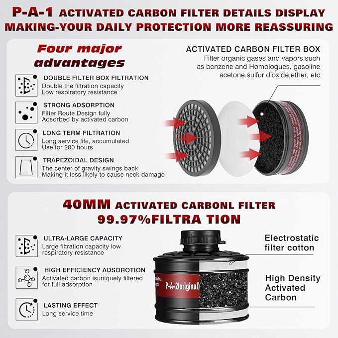 Gas Masks Survival Nuclear and Chemical - Reusable Full Face Respirator Gas Mask with Activated Carbon Filter