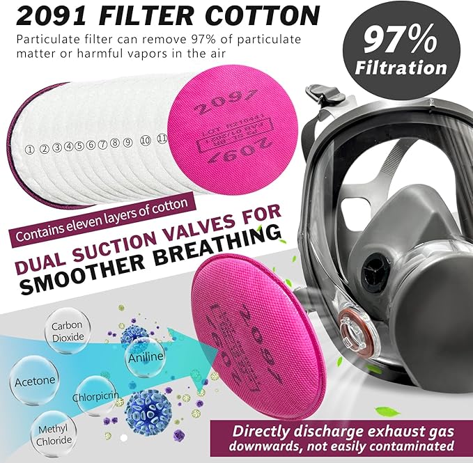 Gas Mask Survival Nuclear and Chemical, Respirator with Filters for Asbestos, Fume, Resin, Painting and Dust