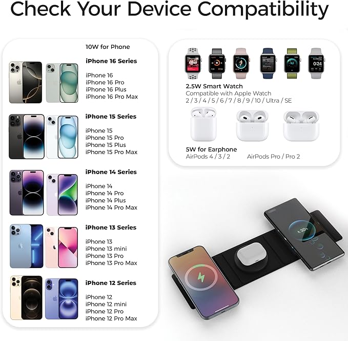 3-in-1 Magnetic Wireless Charging Station for Multiple Apple Devices – Foldable Travel Charger for iPhone 16/15/14/13/Pro/Max, Apple Watch, AirPods 4/3/2/Pro – 20W Dual Power Adapter Included