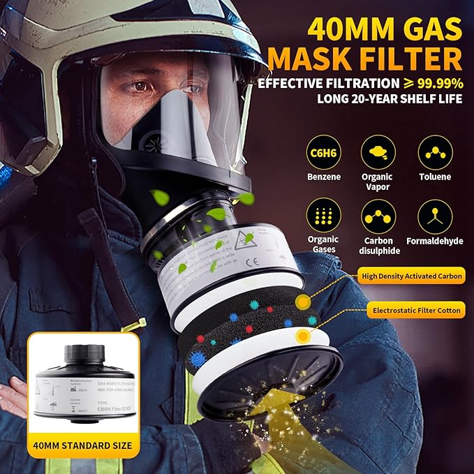 HANUU PAPR, Powered Air Purifying Respirator, Portable PAPR Respirator System, PAPR Respirator with 40mm Gas Mask Filters, Supplied Air Respirator for Industry, Gas Mask for Gases Resin Paint