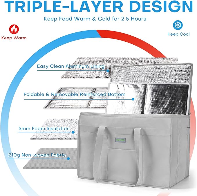 JUNGYOON 2-Pack Heavy-Duty Insulated Grocery Bags & Food Delivery Bag – Collapsible Cooler Bag with Zippered Top | Reusable Shopping Bags for Groceries, Picnics, Easy Storage(XXXL Grey)