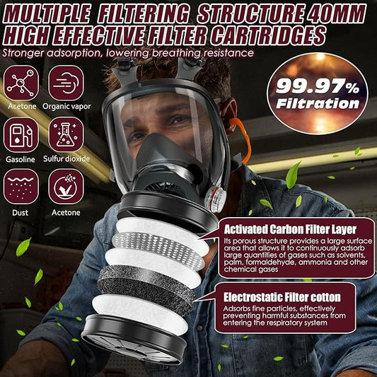 Full Face Gas Respirator Mask - Gas Masks Survival Nuclear and Chemical with Activated Carbon Filters