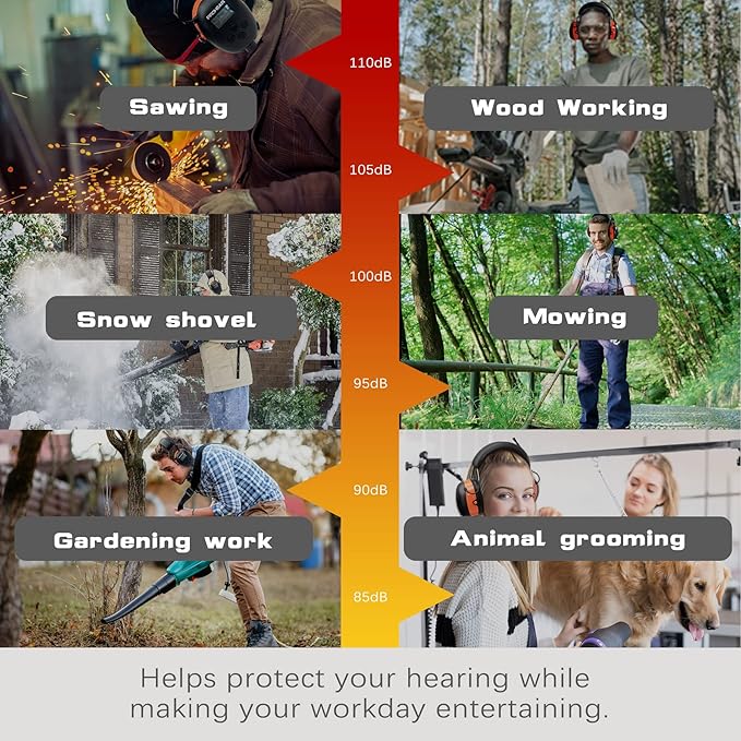 PROHEAR AM FM Digital Ear Protection 25dB NRR Audio Headphones, Noise Reduction Hearing Protection Earmuffs for Lawn Mowing, Workshops, Snowblowing Indoor Outdoor Construction Work - Grey