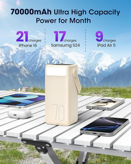 Portable Charger Power Bank 70000mAh, 22.5W Fast Charging USB C Battery Pack, 3 Outputs, LED Display & LED Light, External Huge Capacity Battery Bank for iPhone, Samsung, iPad, Camping Picnic
