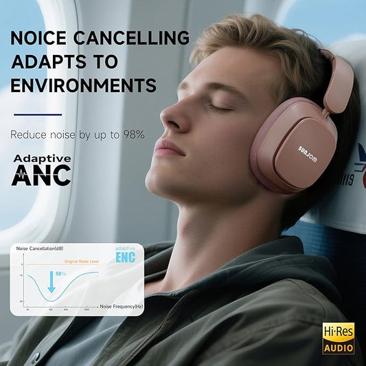 Remix 130H Playtime Bluetooth Over-Ear Wireless Headphones, ANC/ENC Active Noise Cancelling, Foldable Rotatable Lightweight Headphones with Microphone Type-C for Call Travel Sports (Pink Brown)