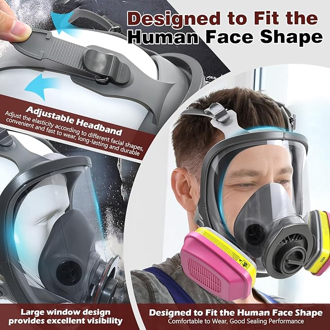 Full Face Respirator Mask - Gas Mask with Filter Cartridges for Painting, Sanding, Asbestos, Fume, Resin and Dust