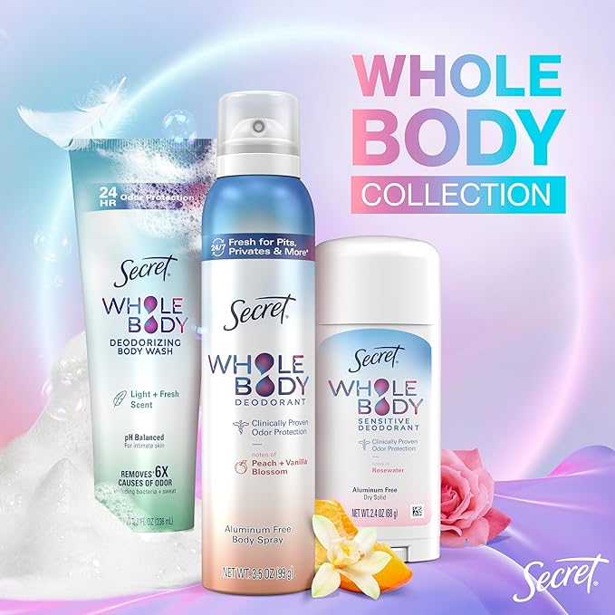 Secret Whole Body Deodorant Spray for Women, Almond Milk & Honey Scent, Aluminum Free Deodorant, 72 HR Odor Protection, 3.5oz