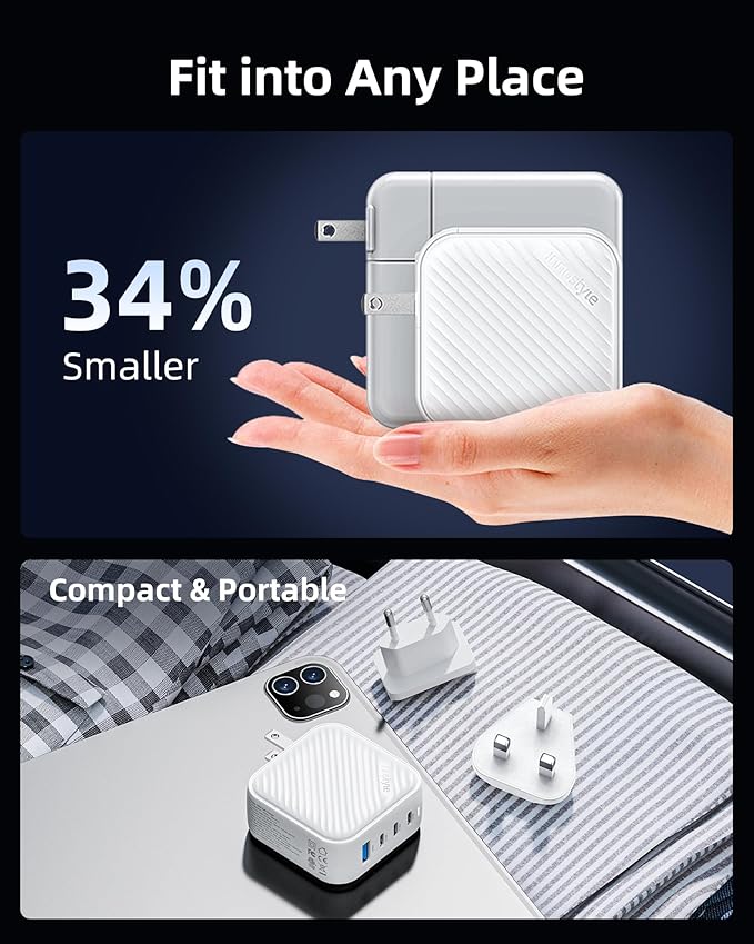100W USB C Charger, 4-Port Foldable GaN II Wall Charger - Fast Charging for iPhone 17/16/15, MacBook Pro, Galaxy S25, iPad - 100-240V Global Voltage, Short Circuit Protection