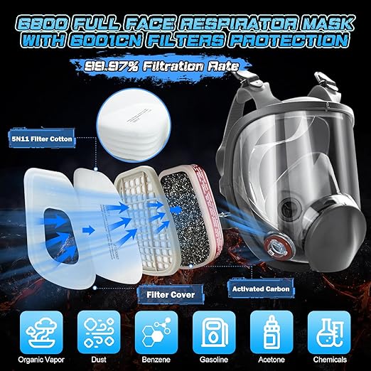 Full Face Respirator Gas Mask, 6800 Reusable Respirator Mask with Filters 6001 & 2097, Anti-fog, Dust-proof Organic Vapor Gas Mask for Painting, Welding, Sanding, Polishing, Dust, Woodworking