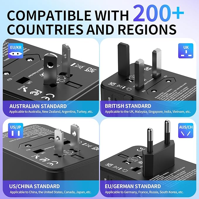 All-in-One 35W Quick Charging Universal Travel Adapter with 4 Ports (2 USB-C + 2 USB-A) - Worldwide Plug Converter for USA, EU, UK, AUS | Compact Power Adapter for International Travel