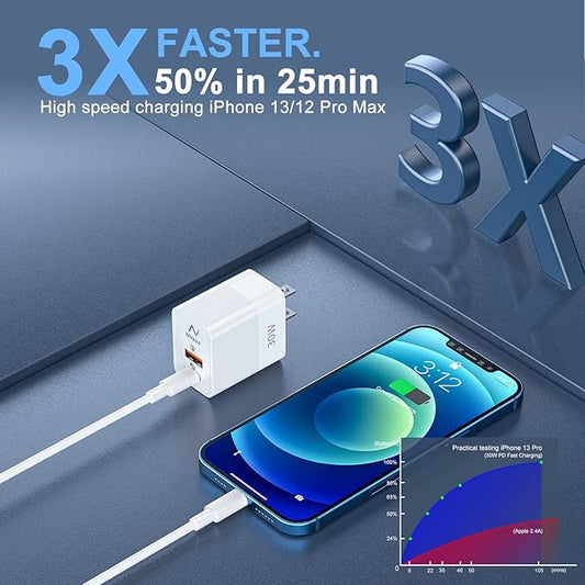 USB C Wall Charger,NITASA 30W Dual Port PD Fast Charger Adapter Block for iPhone 16/14 Plus/16 Pro Max/15/15 iPad,Super Fast Charger Block(25W PPS) Type C for Samsung Galaxy S24 S23 Pixel 9 7/8 Pro