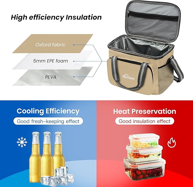 Insulated Lunch Bag for Men & Women-14L Leakproof Cooler Bag with Adjustable Strap, Large Reusable Lunch Box for Office, Beach, Picnic & Travel