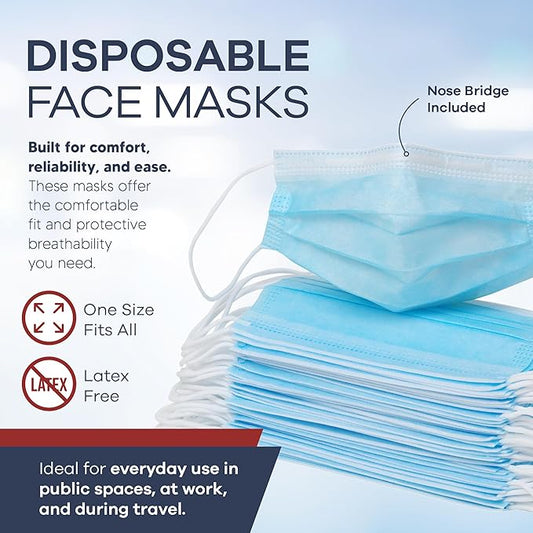 2000 Pcs Blue Disposable Face Masks - Level 3 | Bulk 3 Ply Facemask Pack - Soft Breathable Latex Free Non-Woven Dust Mask with Flexible Nose Bridge & Stretchy Ear Loops (40 Packs x 50)