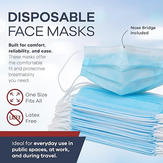 200 Pack Blue Disposable Face Masks - Level 3 | Bulk 3 Ply Facemask Pack - Soft Breathable Latex Free Non-Woven Dust Mask with Flexible Nose Bridge & Stretchy Ear Loops (4 Packs x 50)