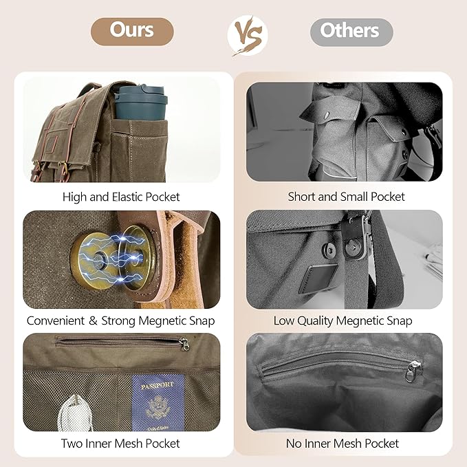 Messenger Bag for Men,13-14 Inch Laptop Bag, Vintage Water-resistant Waxed Canvas Satchel Bags, Leather Briefcase for School Work Travel (Vintage Grey)