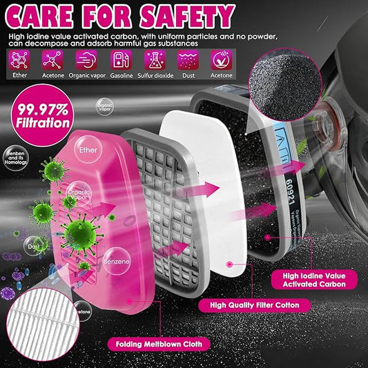 Full Face Respirator Mask - Gas Masks Survival Nuclear and Chemical for Asbestos,Paint and Chemical