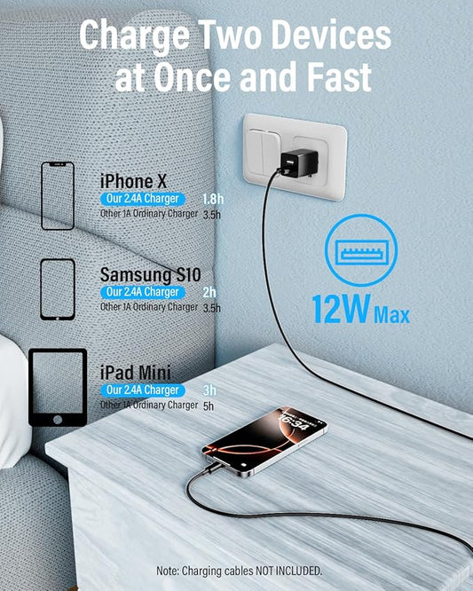 4-Pack Dual Port USB Wall Charger 12W 2.4A Fast Charger Block for iPhone 17/16/15/14/13/12/11/X/8, iPad, AirPods, Android, Samsung, Google Pixel, Moto, LG - Compact Cube Adapter (Black)