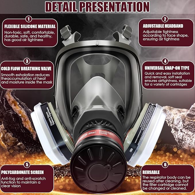 Full Face Gas Respirator Mask - Gas Masks Survival Nuclear and Chemical with Activated Carbon Filters