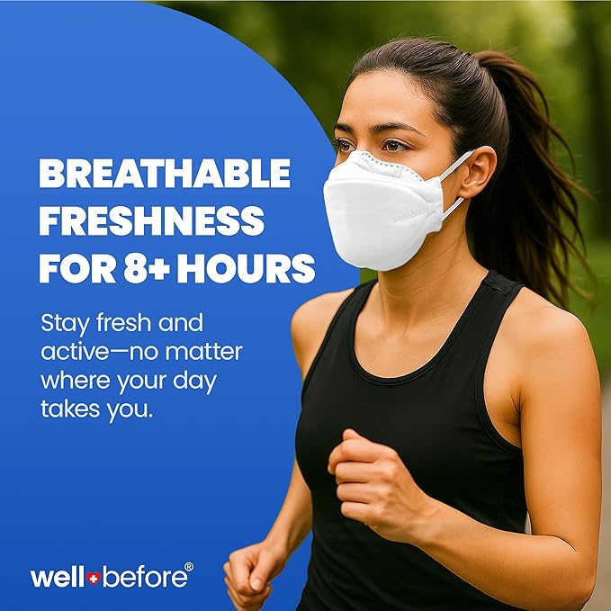 Premium 3D PRO KN95 Mask – Adjustable Ear Loops