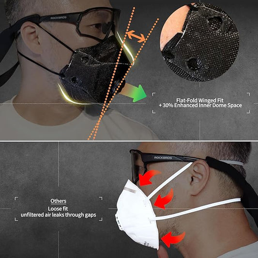 Particulate Respirator Mask with Valve, Flat Fold Design, Breathable Respirator Mask for Dust Sanding, Made in Korea