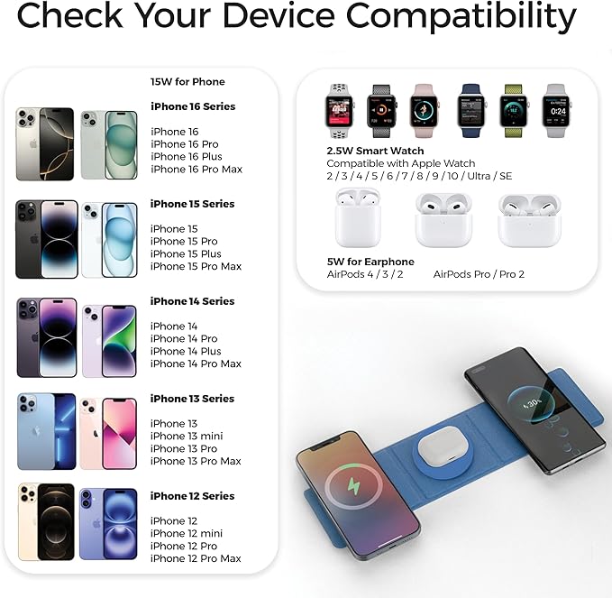 3-in-1 Magnetic Wireless Charging Station for Multiple Apple Devices – Foldable Travel Charger for iPhone 16/15/14/13/Pro/Max, Apple Watch, AirPods 4/3/2/Pro – 20W Dual Power Adapter Included