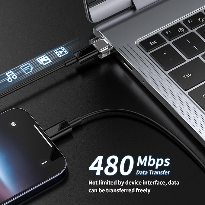 USB to USB C Adapter 6Pack, Charging and Data Converter USB A to C Adapter, Compatible with Apple Watch/Ultra iWatch/iPhone 16/15 Pro Max Plus/Airpods/iPad 9 10 Air 5 Mini 6/Car/Galaxy