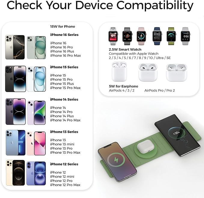 3-in-1 Magnetic Wireless Charging Station for Multiple Apple Devices – Foldable Travel Charger for iPhone 16/15/14/13/Pro/Max, Apple Watch, AirPods 4/3/2/Pro – 20W Dual Power Adapter Included