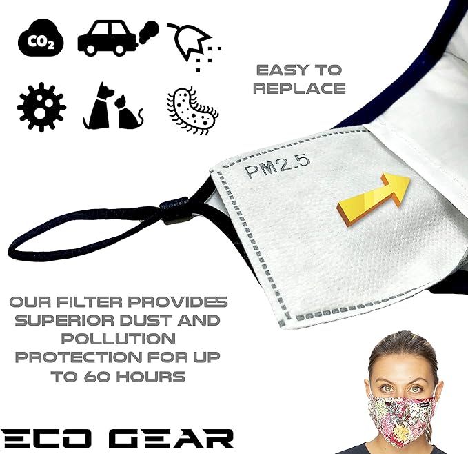 Anti Pollution Face Mask Particulate Respirator| Mask for Dust, Exhaust Gas, Smoke, Smog, Pollen and Fumes | Unisex Military Grade Washable Mouth Mask