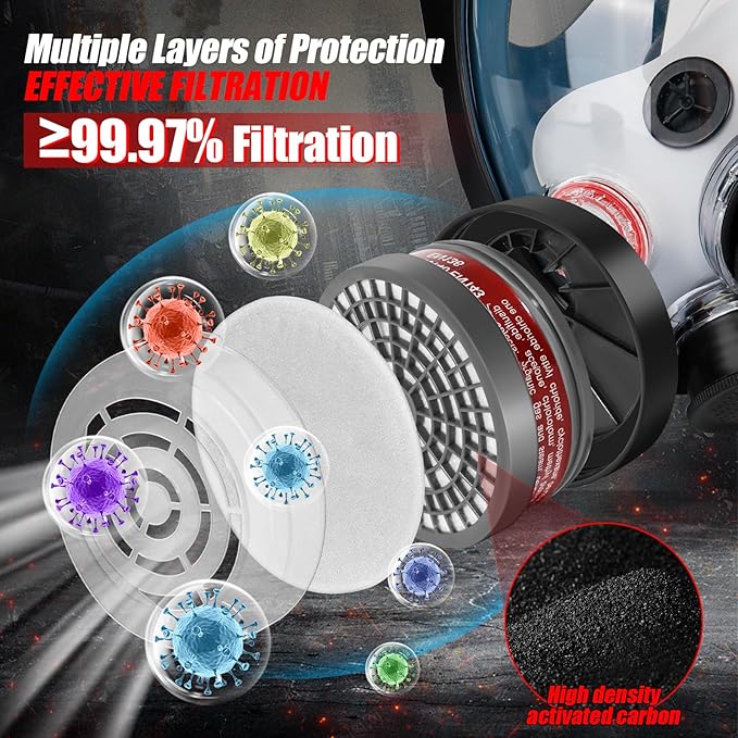 Gas Masks - Gas Masks Survival Nuclear and Chemical with 40mm Activated Carbon Filter&6001CN Filters for Chemical