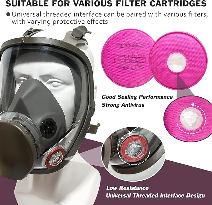 Gas Mask Survival Nuclear and Chemical, Respirator with Filters for Asbestos, Fume, Resin, Painting and Dust