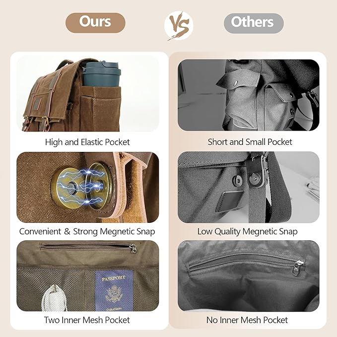 Messenger Bag for Men, 14-15.6 Inch Laptop Bag, Water-resistant Waxed Canvas Messenger Bag, Vintage Computer Satchel Briefcase for School Work Travel (Vintage Brown)