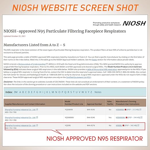N95 Mask NIOSH Approved 100-Pack, Particulate Respirator N95 Face Masks Universal Fit - Individually Wrapped