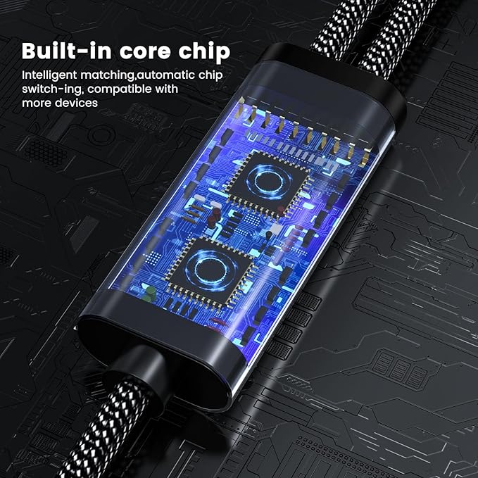 MOGOOD USB C to Dual USB C Female Adapter, 2 Ports, Not for Monitor and Charging, Incredibly Durable, Super Fit, 5V/0.9A Power Output