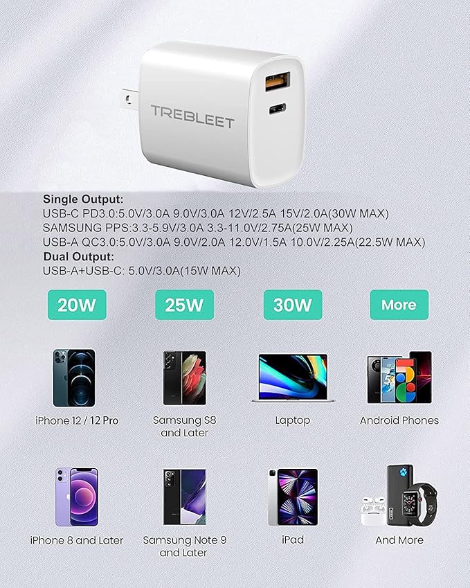 USB C Super Fast Charger,Foldable Dual-Port 30W PD Wall Charger Fast Charging for Samsung Galaxy S23/ S23 Ultra/Z fold4/ A53 5G/ S22/ S22+/ Z Flip3/Z Fold3/S21 FE/Pixel 7 (Cable not Included)