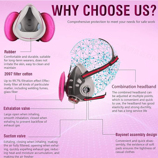 Respirator Mask, Reusable Face Respirators with Filters, Gas Masks Against Chemicals/Organic Vapor/Formaldehyde