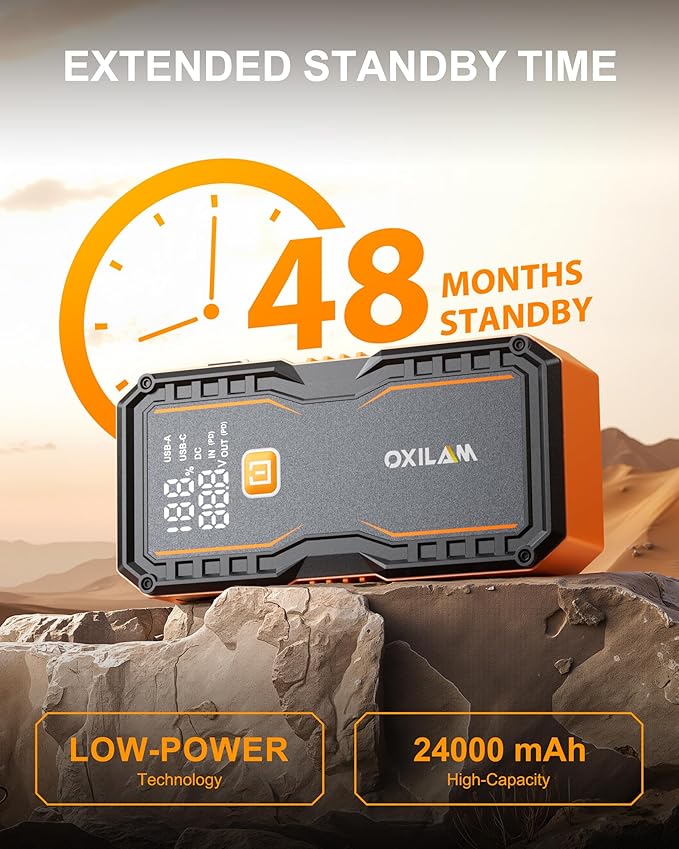 OXILAM 24000mAh Jump Starter for All Gas & Diesel Engines, 10000A Battery Jumper Starter Portable, 12V Jump Box with Quick Charger, Extended Jumper Cable, LED Display, USB, DC, Type C Port & LED Light