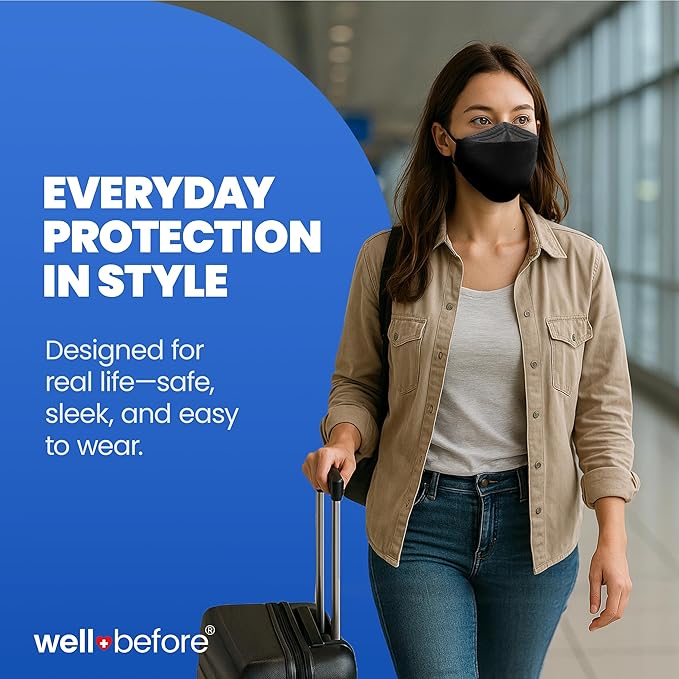 KN95 Face Masks 10 Pack, Comfortable, Disposable with Adjustable Ear Loops KN95 Mask, 3D KN95 Mask