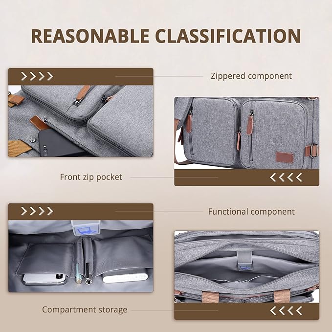 MOLNIA 15.6 inch Laptop Backpack,3 in 1 Briefcases For Men,Laptop Backpack, Messenger Bag,Computer Bags For Men, Grey