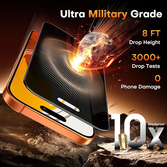 TOCOL Privacy Screen Protector for 17 Pro Max, 6.9 inch 9H Hardness Military Grade Shatterproof HD Tempered Glass for 17 ProMax Full Coverage Easy Installation 2 Pack