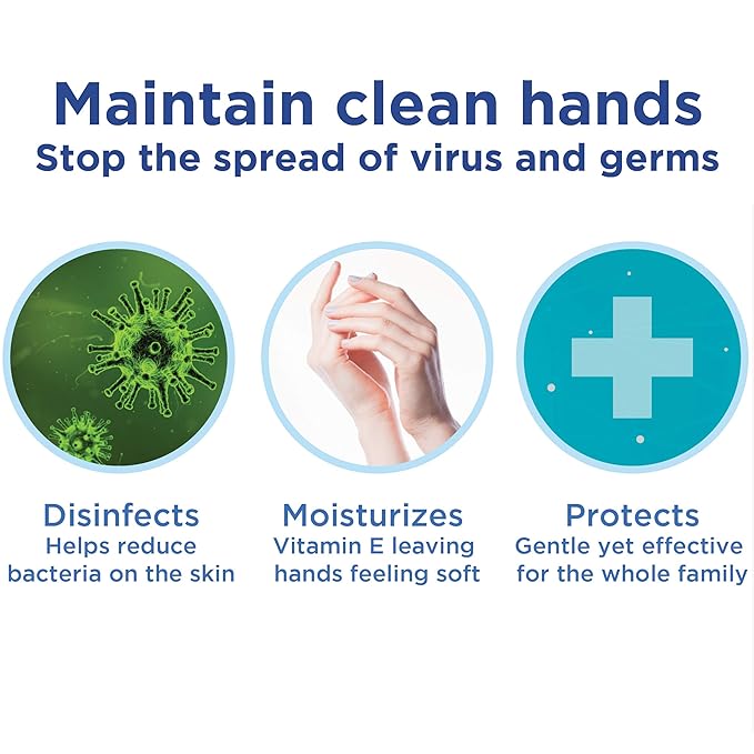 | Hand Sanitizer Gel, 32-oz Bottle, 4-Pack (128oz Bulk Pack), with Vitamin E, 65% Ethyl Alcohol | Made in Canada