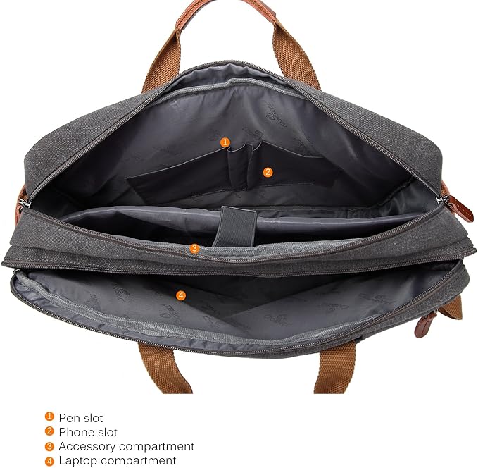 Convertible Backpack Messenger Shoulder bag Laptop Case Handbag Business Briefcase Multi-functional Travel Rucksack Fits 15.6 Inch Laptop For Men/Women (Cancas Dark Grey)