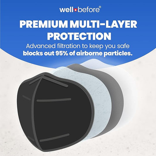 Premium 3D PRO KN95 Mask – Adjustable Ear Loops