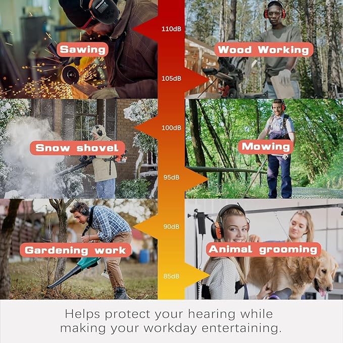 PROHEAR 027 AM FM Radio Headphones with Digital Display 2 pack, 25dB NRR, Safety Ear Protection Earmuffs for Mowing, Snowblowing, Construction, Work Shops - Orange and Green