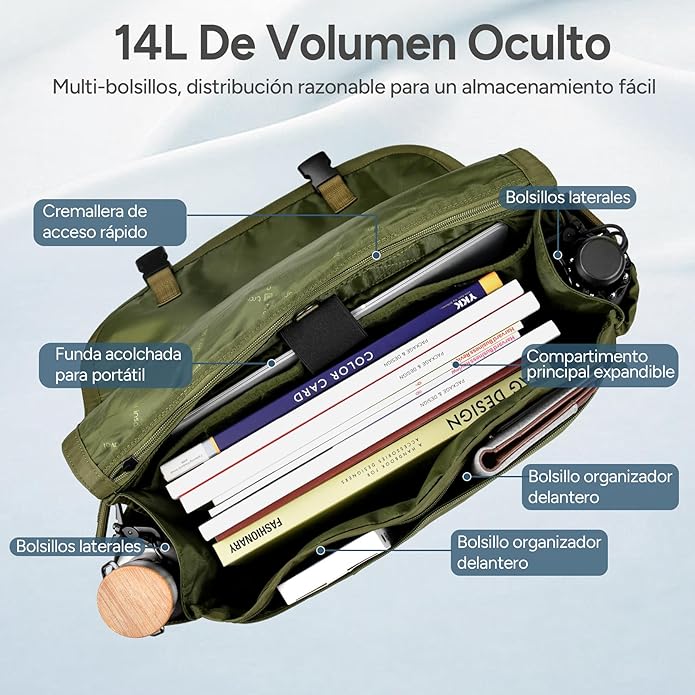 Expandable Messenger Bag Fit 16" Laptop for Men Women Work College Office Computer