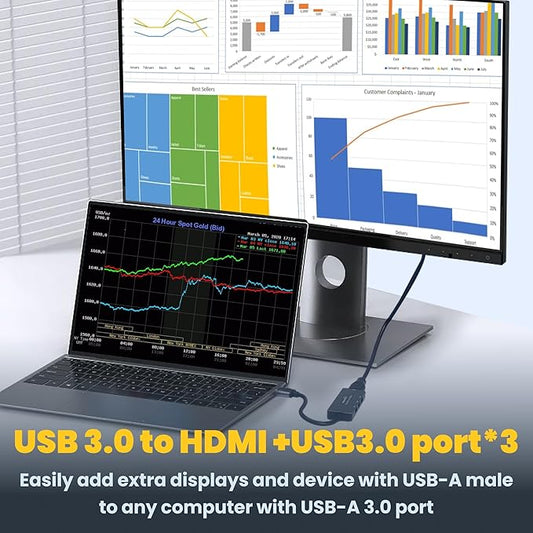 USB to HDMI Adapter,USB hub with HDMI,USB 3.0 to HD,HDMI to USB Adapter for Monitor,USB hub for Laptop with HD Supports Mac & Windows