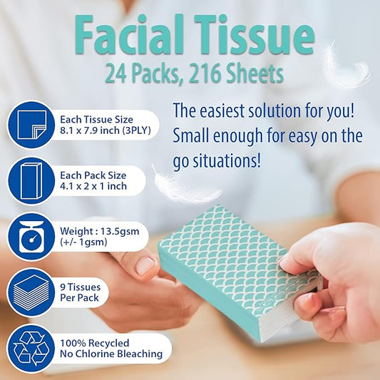 Funwares White Facial Travel Tissue Packs, Non-Bleach, Chlorine-Free, Compact Pocket Tissues for Car, Purse, School, Work, On-the-Go Tissue Packs, Geometric Design, 216 Pack, 1944 Tissues, 3-Ply Sheet